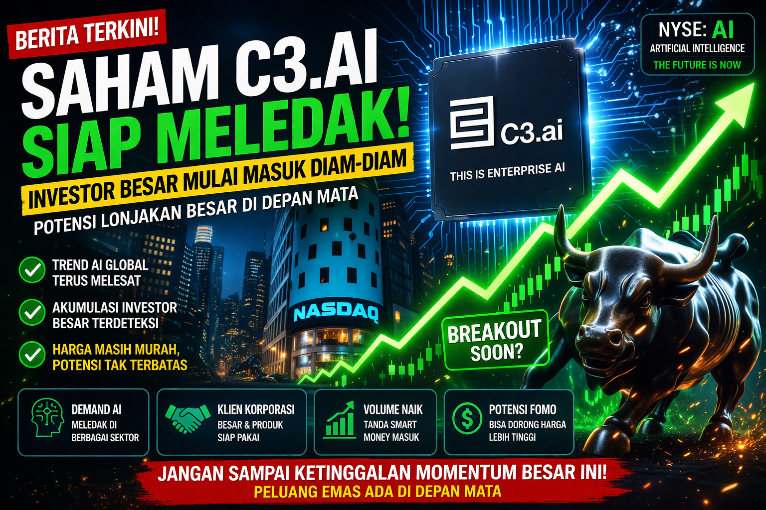 DIAM-DIAM MELONJAK! Saham C3.ai Berpotensi Meledak, Sinyal “Big Money” Mulai Terlihat